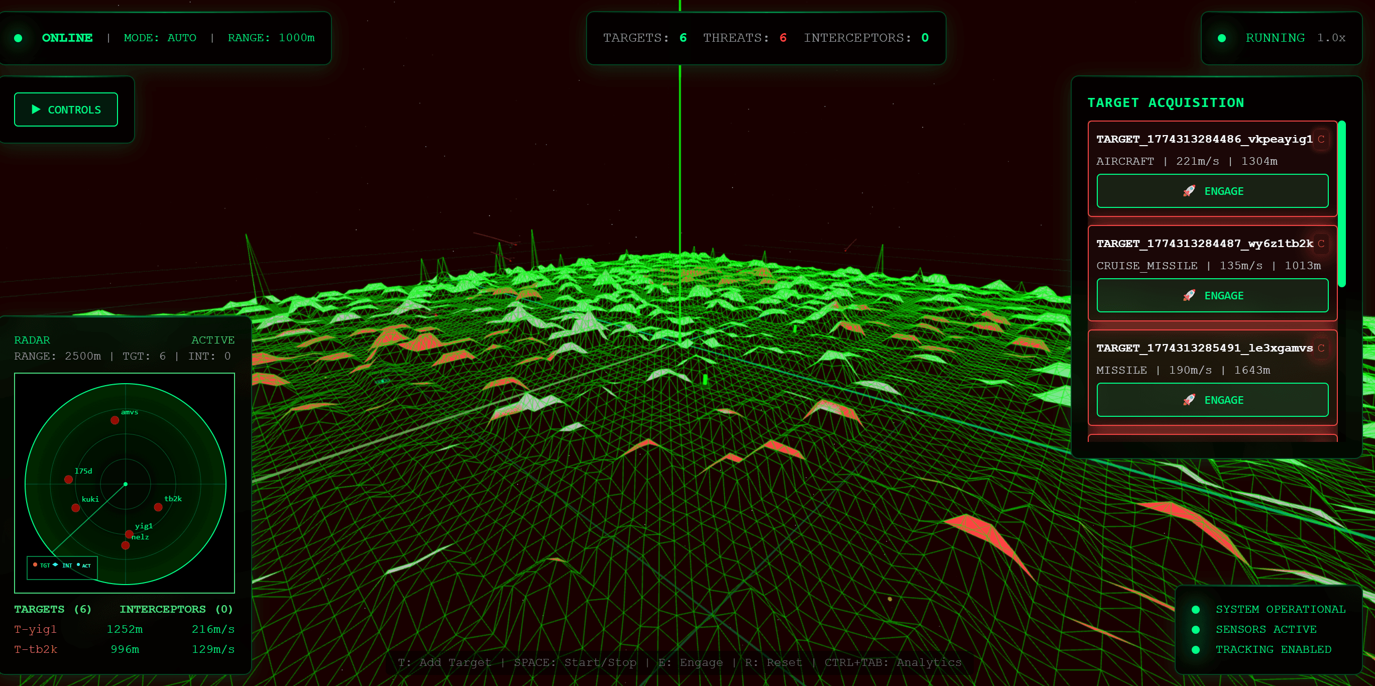 AI Missile Defense System